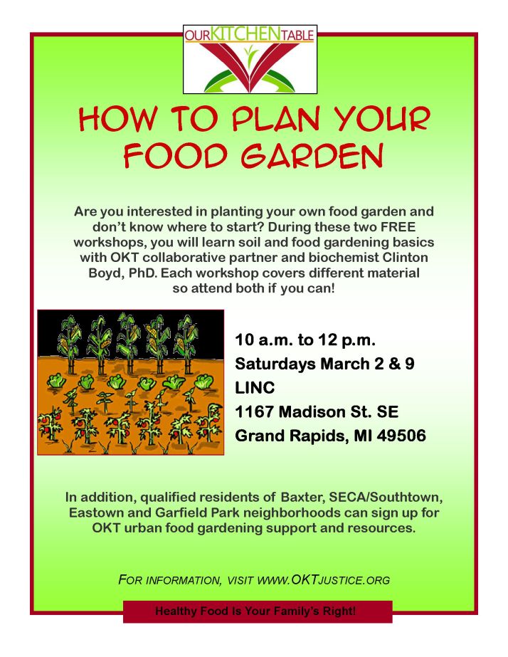 How to Plan Your Food Garden 2013