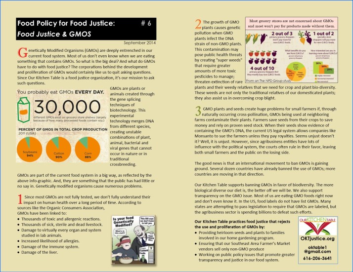 GMOs &amp; Food Justice O