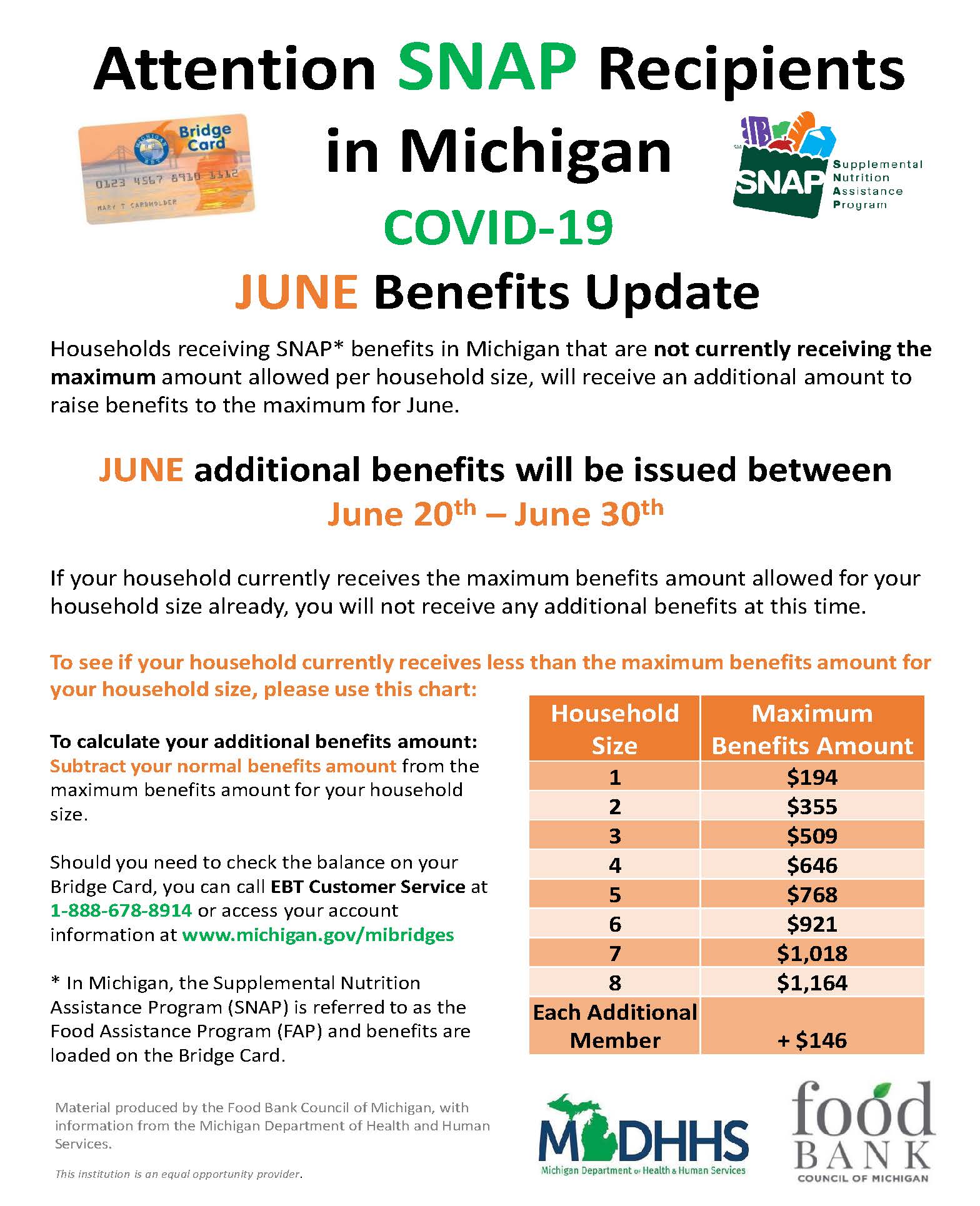 COVID-19_FAP Emergency Allotment_JUNE_ English